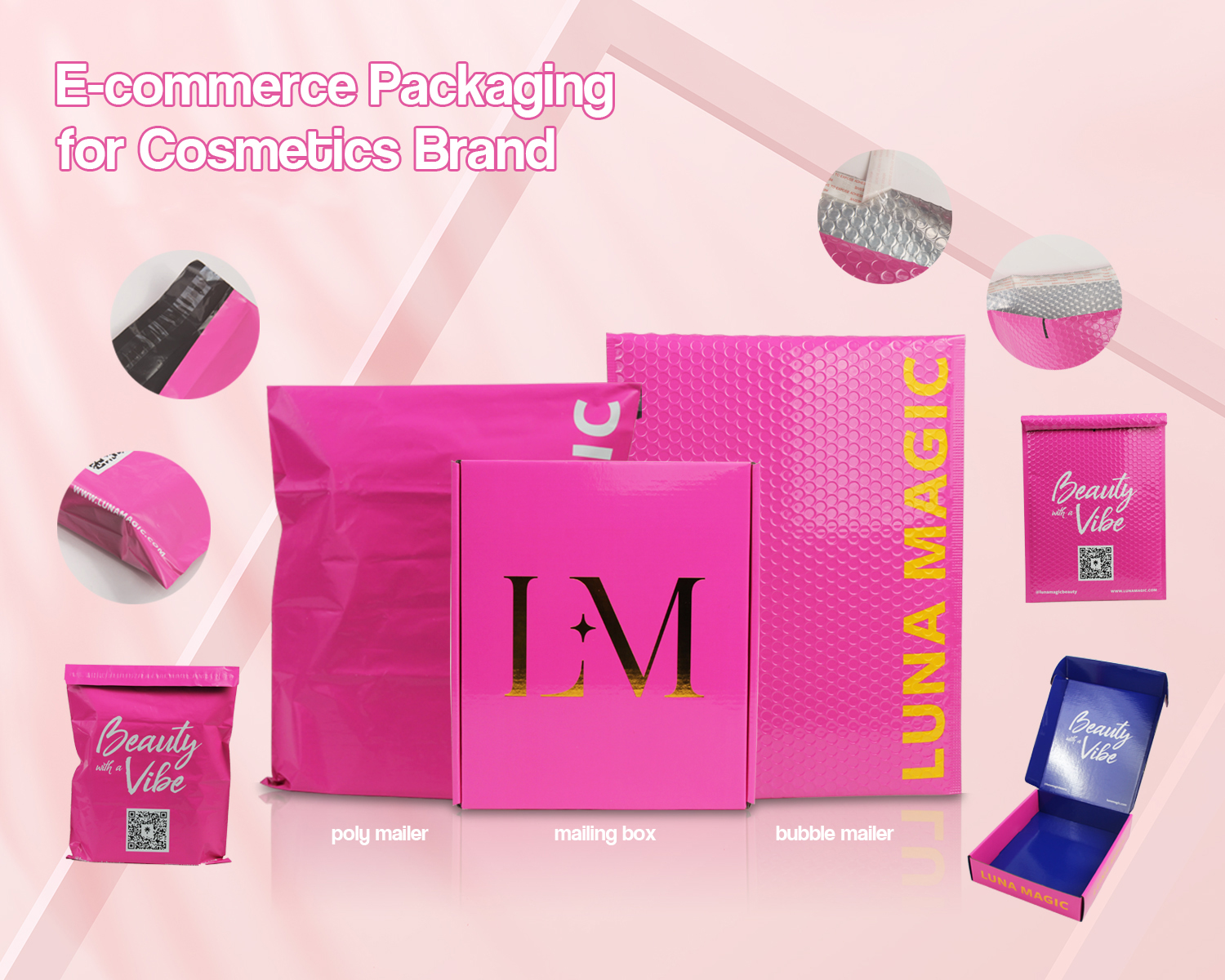 How to Create an Unforgettable Unboxing Experience for Consumers? -- E-commerce Packaging Strategies for Cosmetics Brands (1)